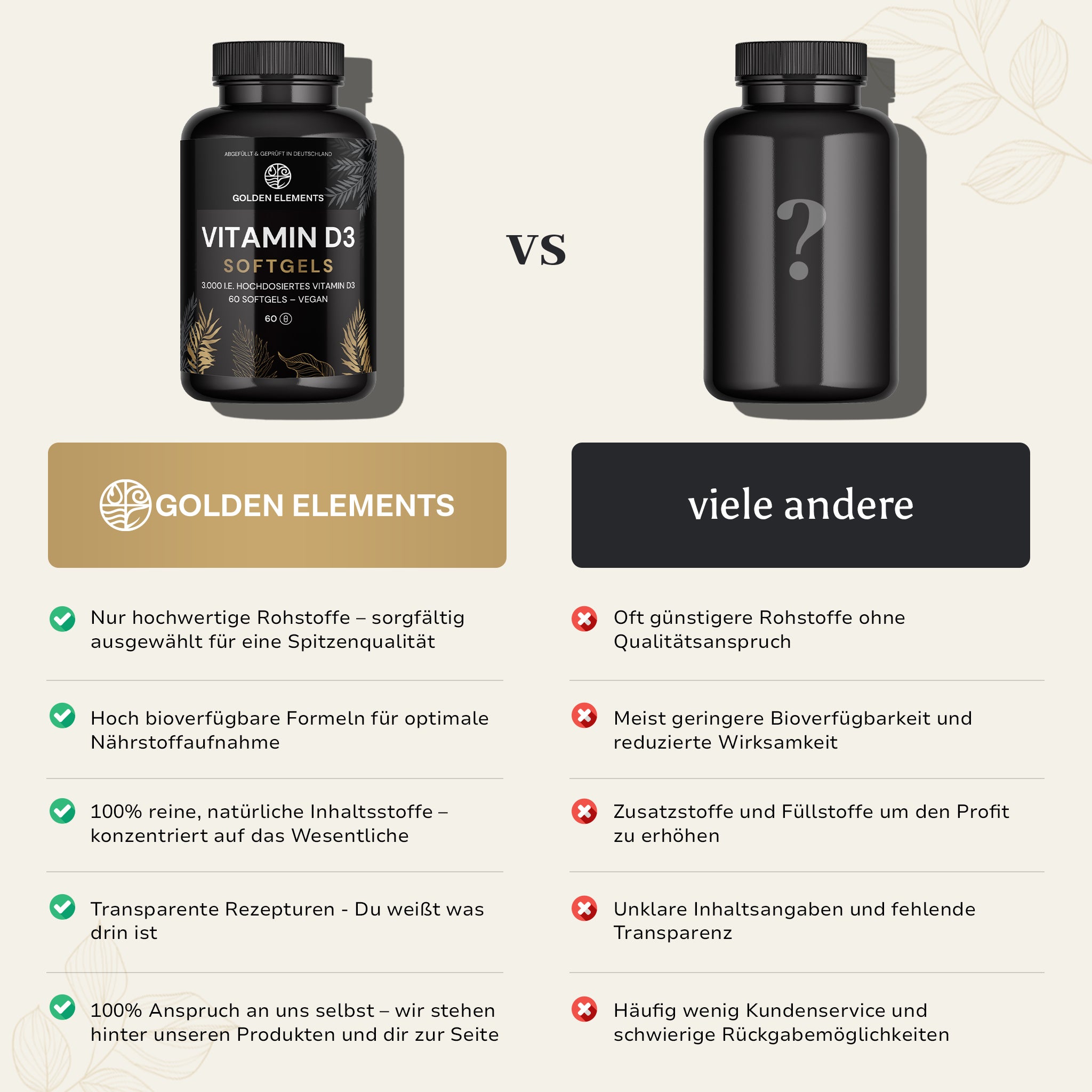 Vitamin D3 - Softgels Vegan