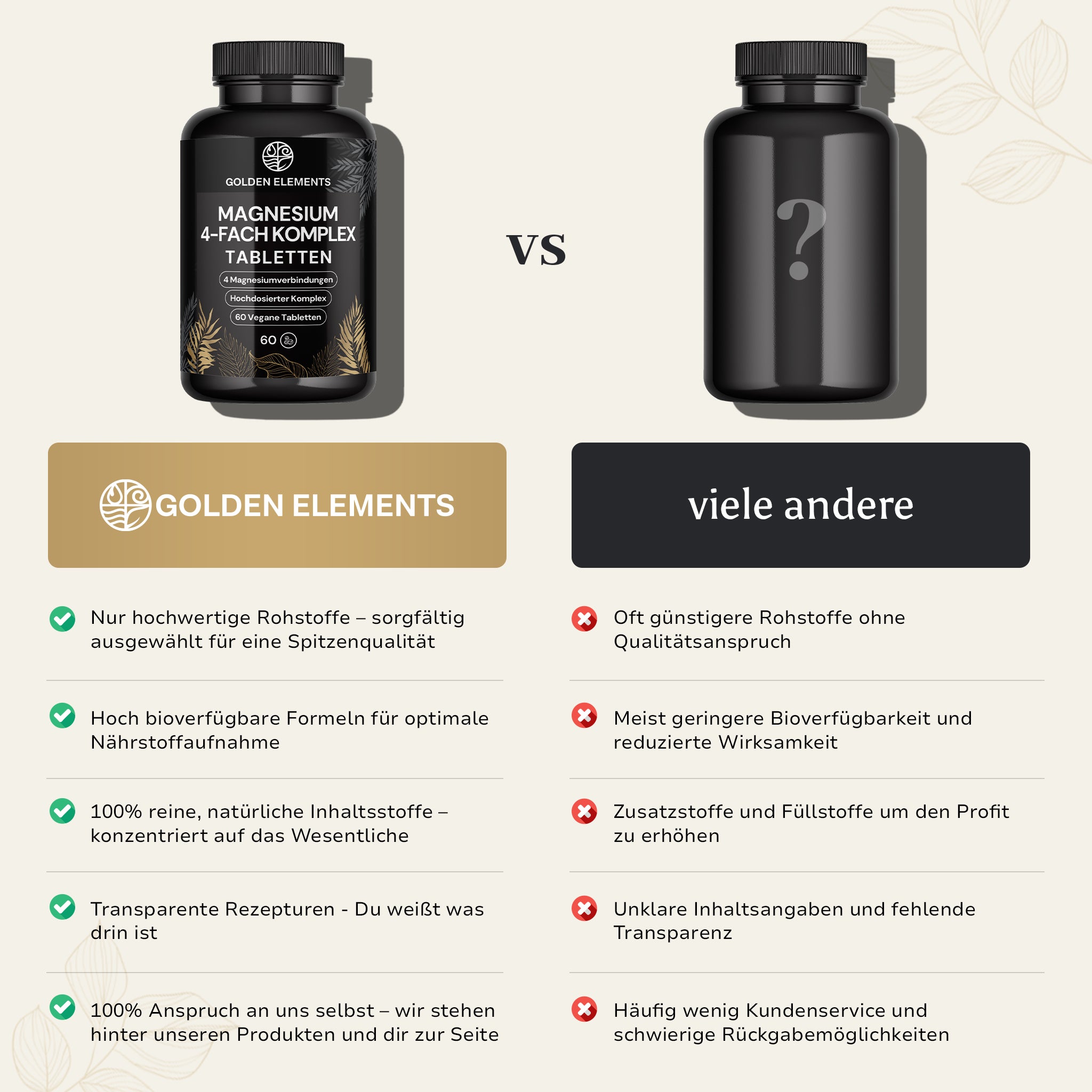 Magnesium 4 Fach Komplex - Tabletten