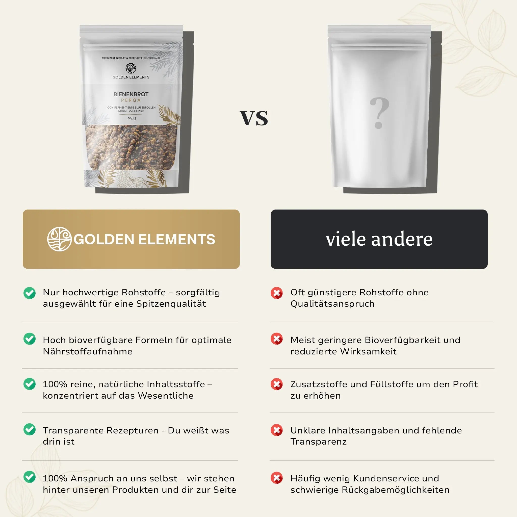 Vergleich von Golden Elements Bienenbrot mit herkömmlichen Alternativen. Vorteile wie hochwertige Rohstoffe, optimale Nährstoffaufnahme und transparente Rezepturen gegenüber oft minderwertigen Zutaten und fehlender Transparenz bei anderen Produkten.