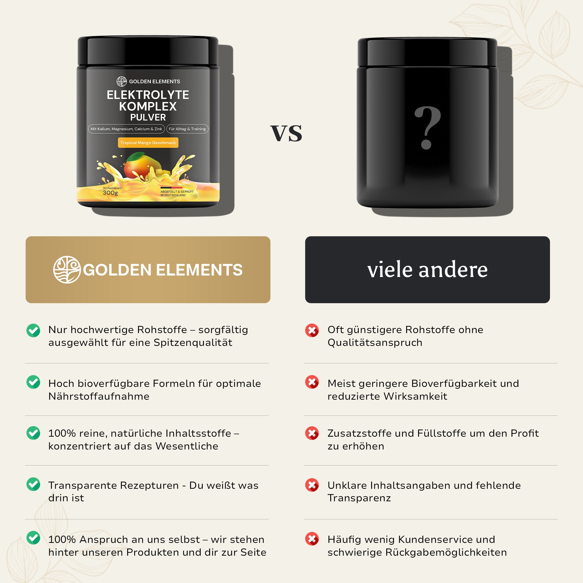 Golden Elements Elektrolyte Komplex Pulver Mango Geschmack – Rückseitenansicht mit Fokus auf Reinheit und transparente Inhaltsstoffe