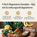Golden Elements Magnesium 4-Fach Komplex Tabletten – Darstellung natürlicher Magnesiumquellen und Vorteile des 4-fach abgestimmten Komplexes