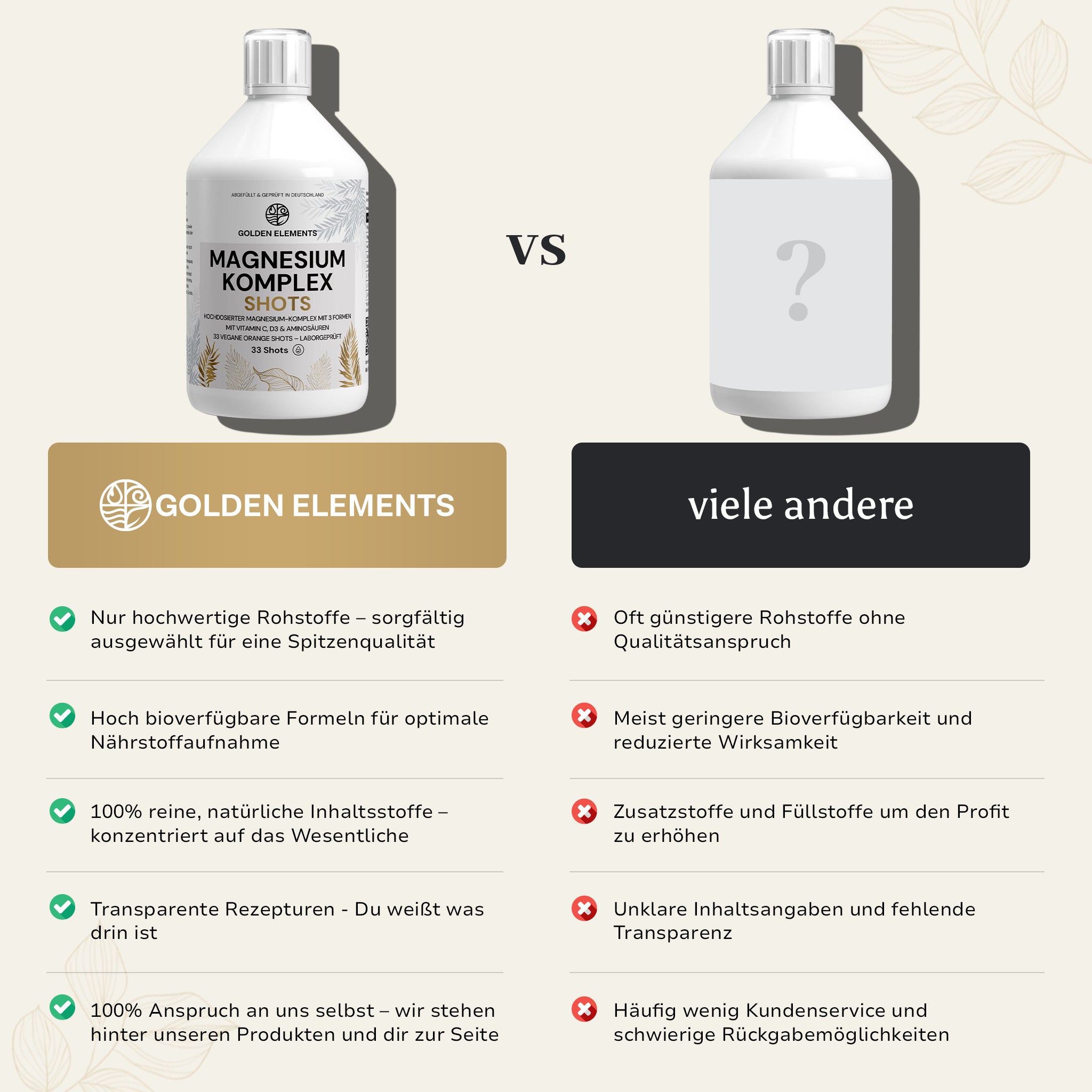 Golden Elements Magnesium Komplex Shots – Übersicht der Markenwerte, Produktreinheit und Qualitätsversprechen