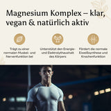 Golden Elements Magnesium Komplex Shots – Lifestyle-Mockup mit Sportler und Vorteilen des veganen Magnesium-Komplexes