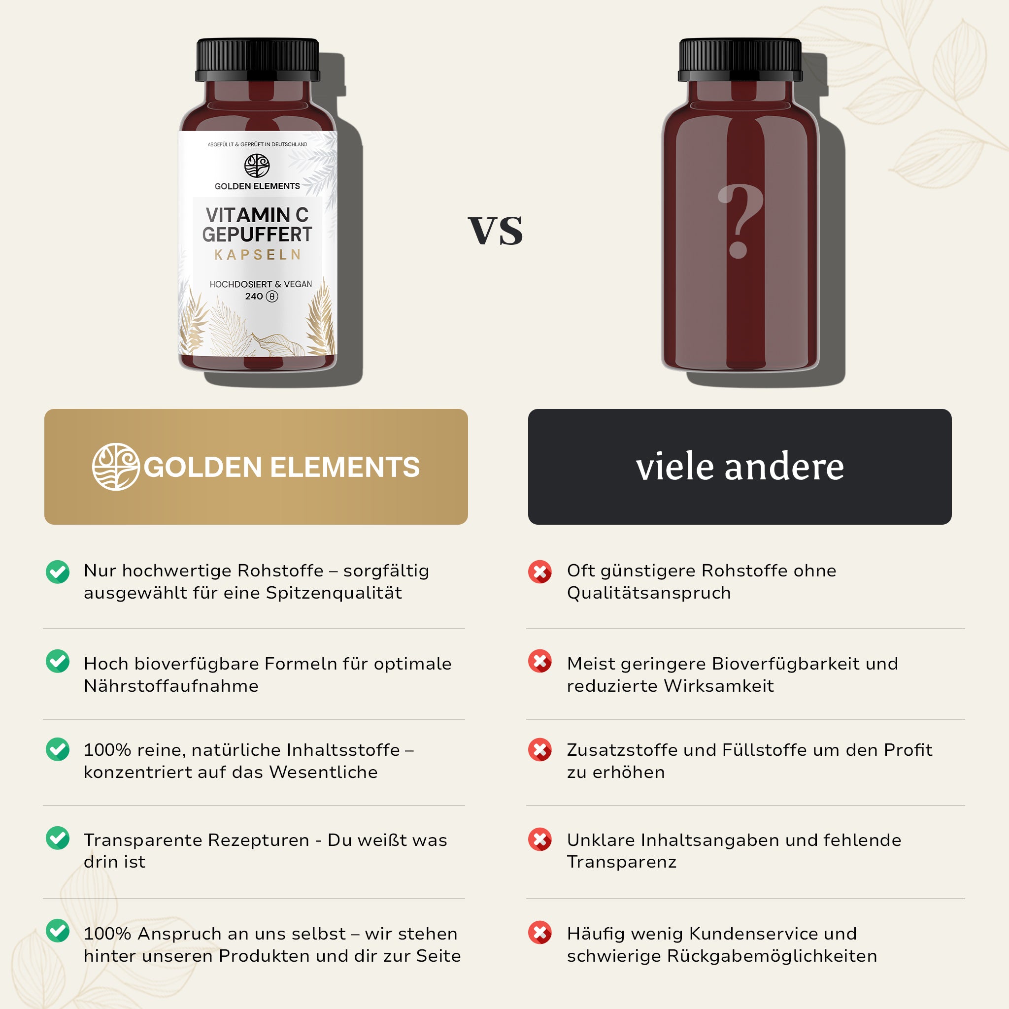 Golden Elements Vitamin C gepuffert Kapseln – Vergleichsgrafik zu herkömmlichen Vitamin-C-Produkten und Qualitätsvorteilen