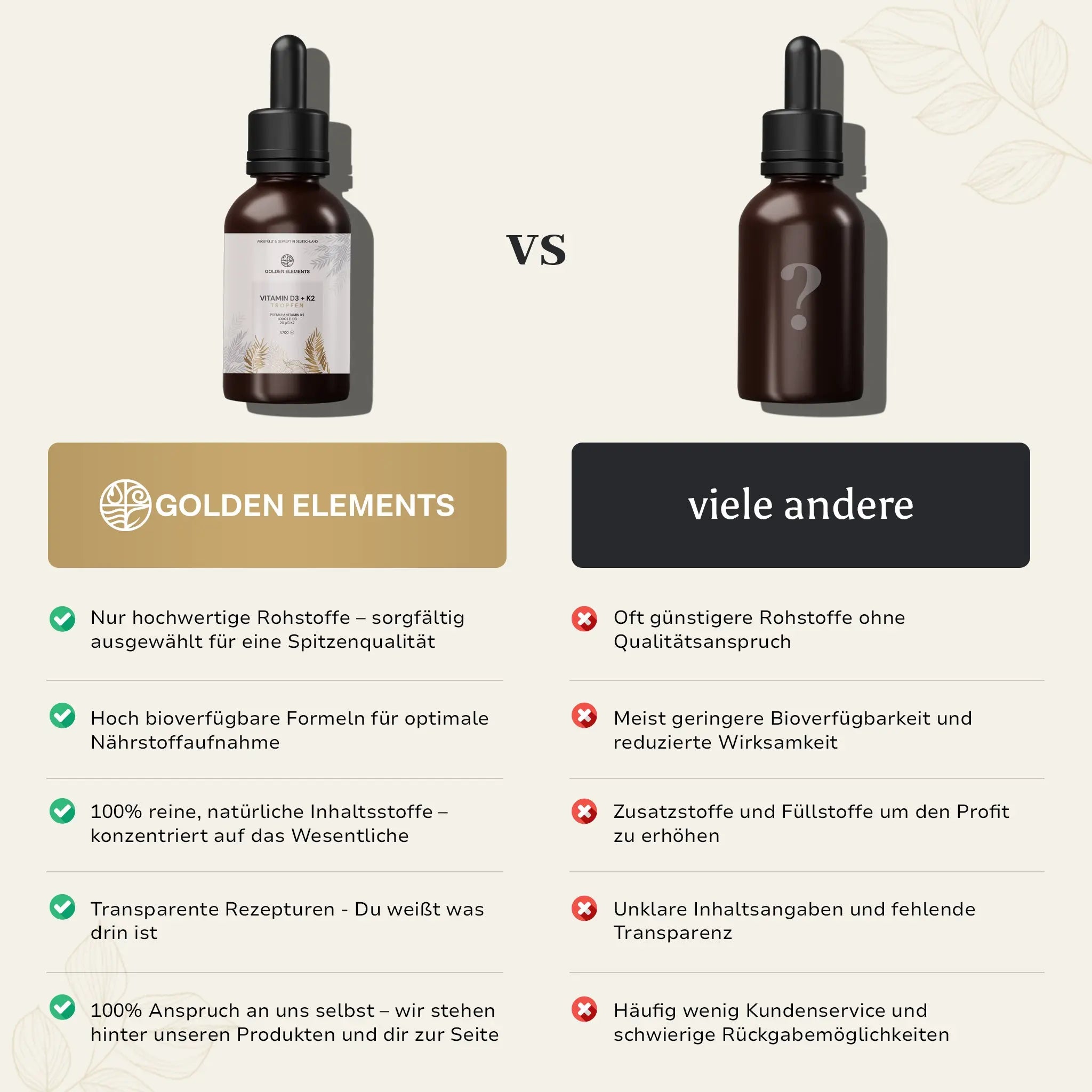 Vergleich Golden Elements Vitamin D3 + K2 Tropfen vs. andere Marken – Fokus auf Qualität, Reinheit und Transparenz