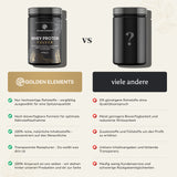 Golden Elements Whey Protein Pulver – Übersicht der Markenwerte, Reinheit und Qualitätsmerkmale