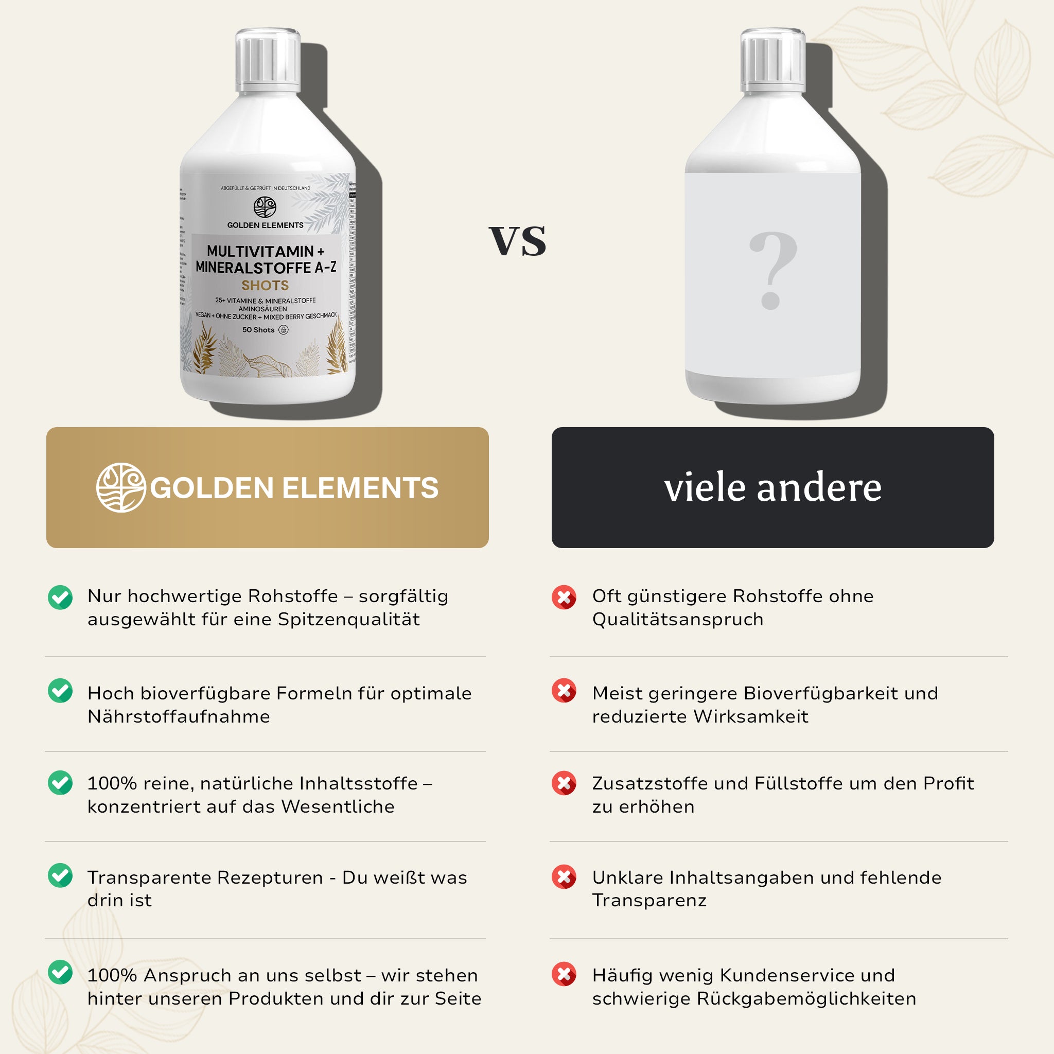 Vergleich: Golden Elements Vita Complete mit hochwertiger Qualität gegenüber anderen Marken