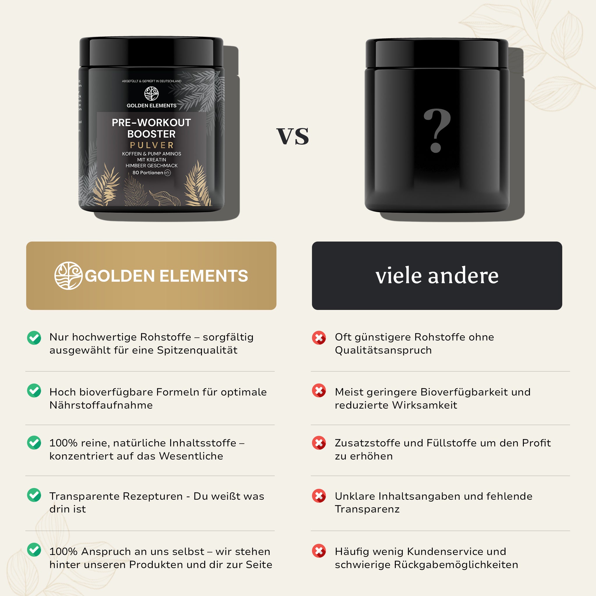 Golden Elements Qualitätsversprechen und Zertifizierungen mit Produktabbildung