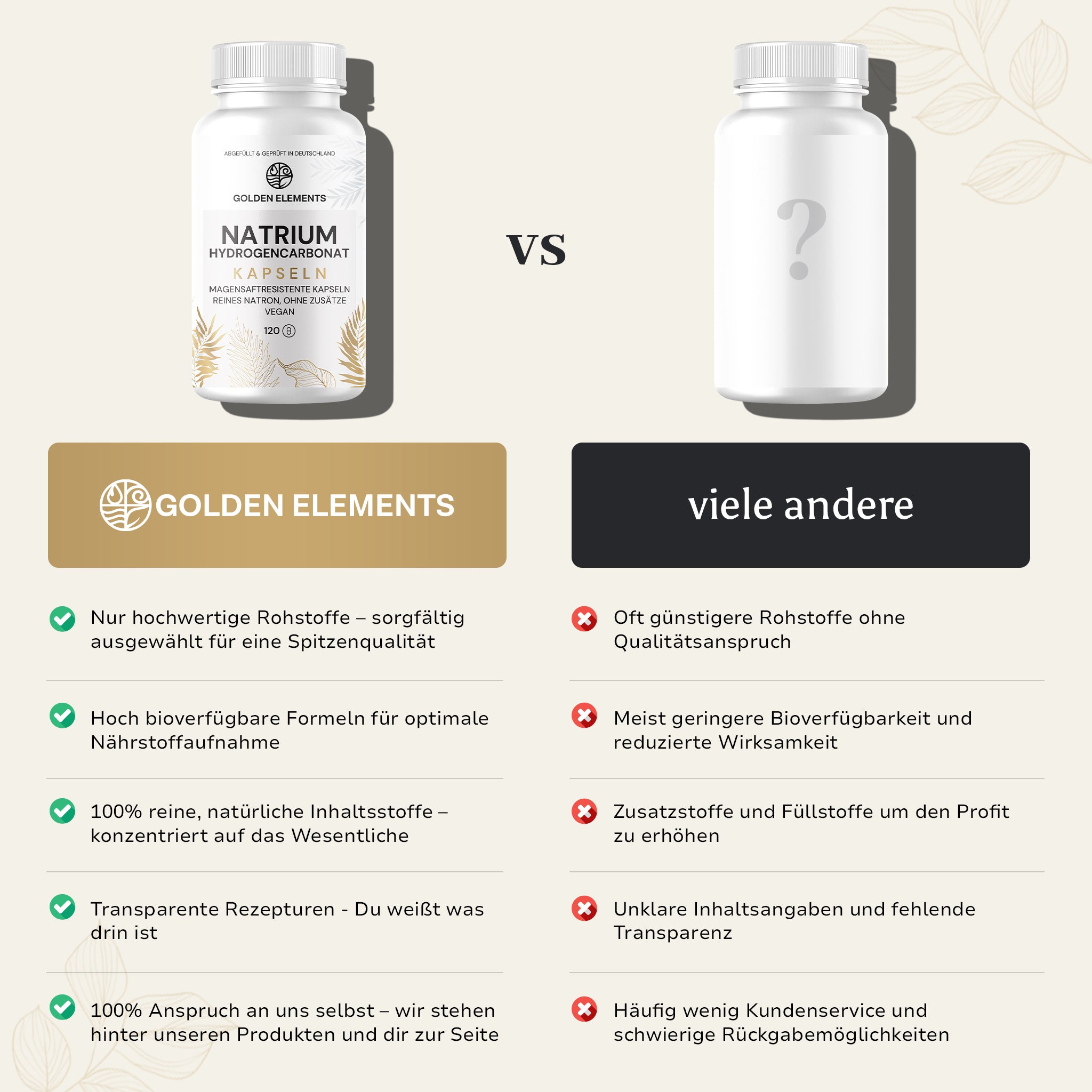 Vergleich Golden Elements vs. andere Marken – Reine Formeln, maximale Transparenz und beste Bioverfügbarkeit.