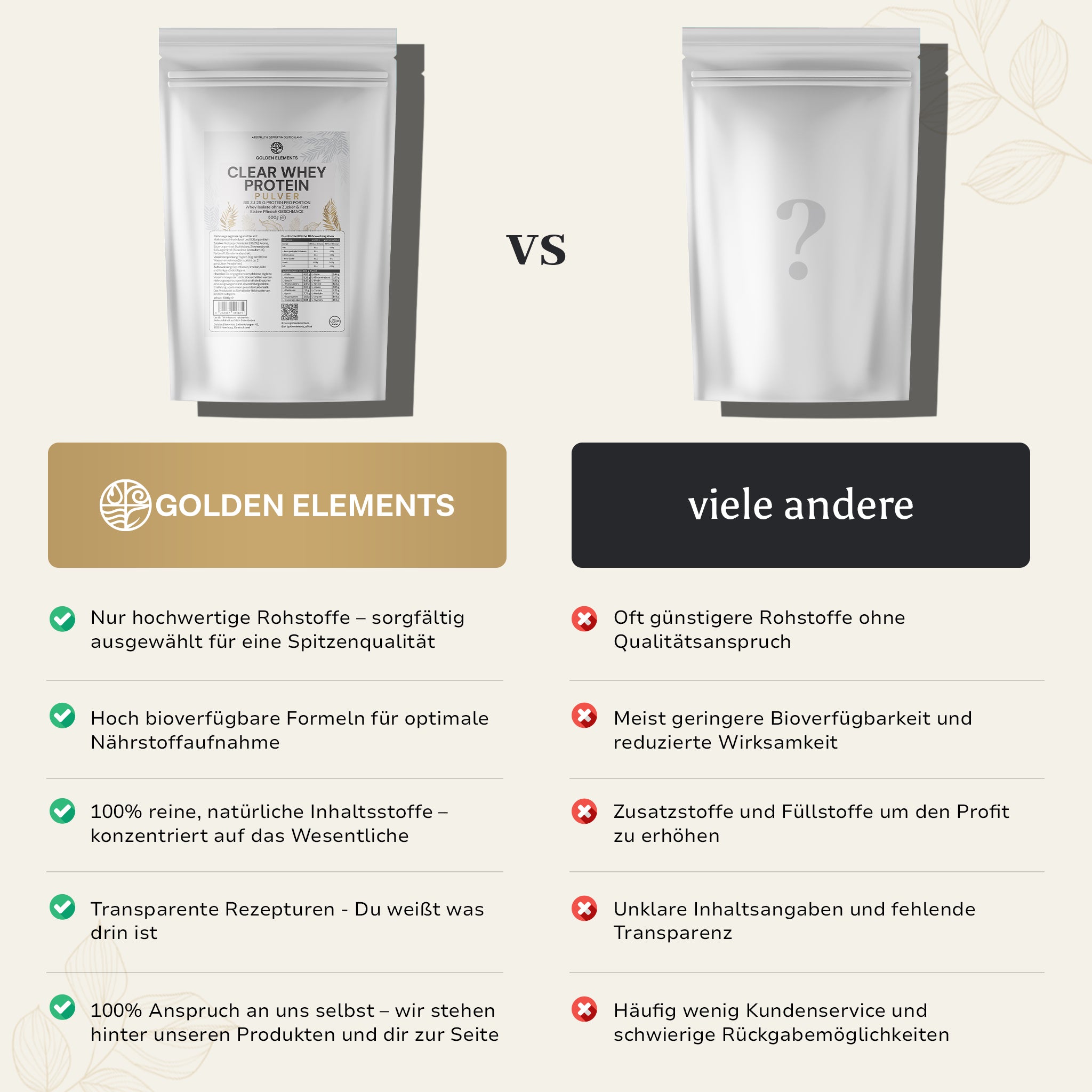  Dein Vorteil mit Golden Elements – Clear Whey Protein im Vergleich