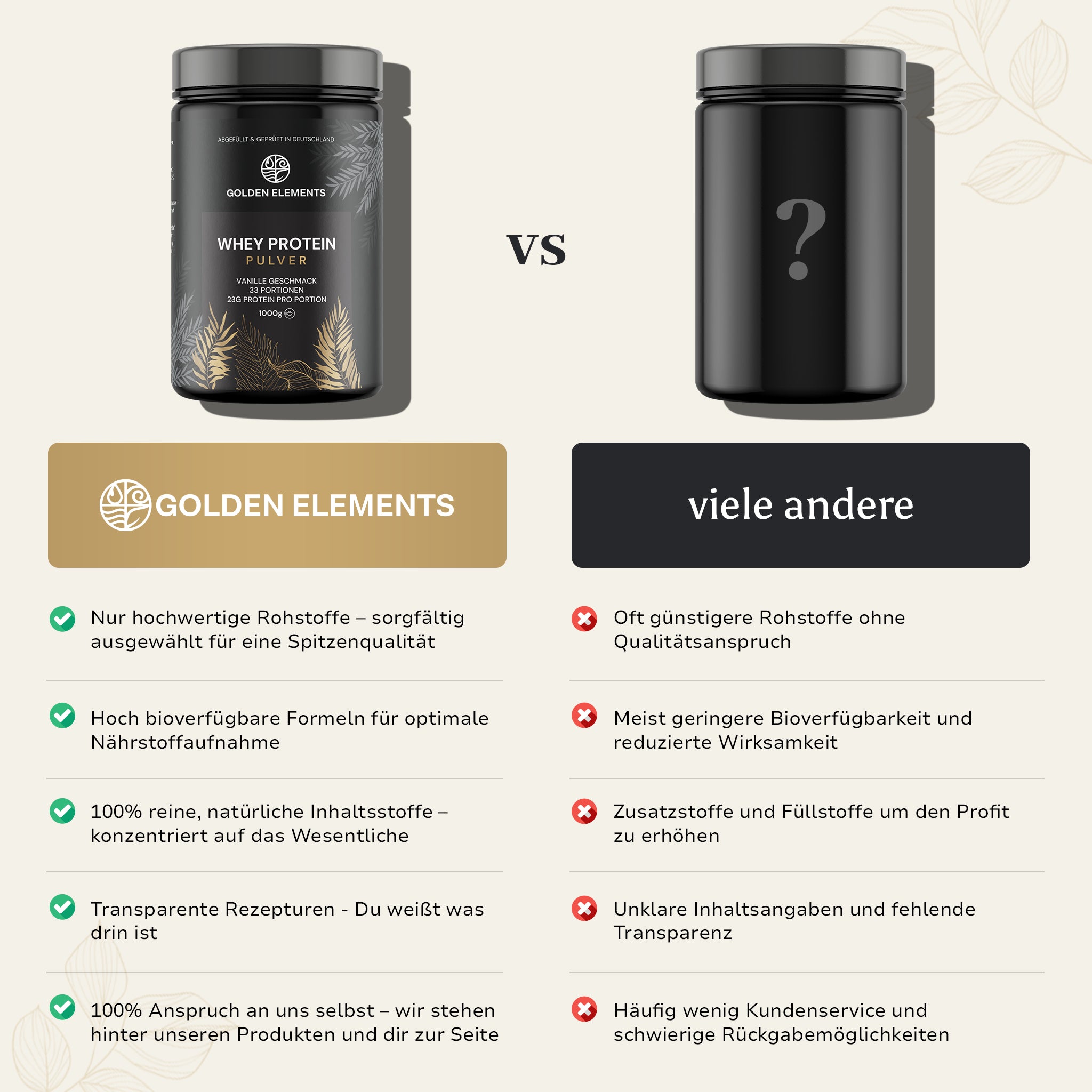 Vergleich: Golden Elements Whey Protein Vanille vs. andere Marken – Transparenz und Qualität im Fokus

