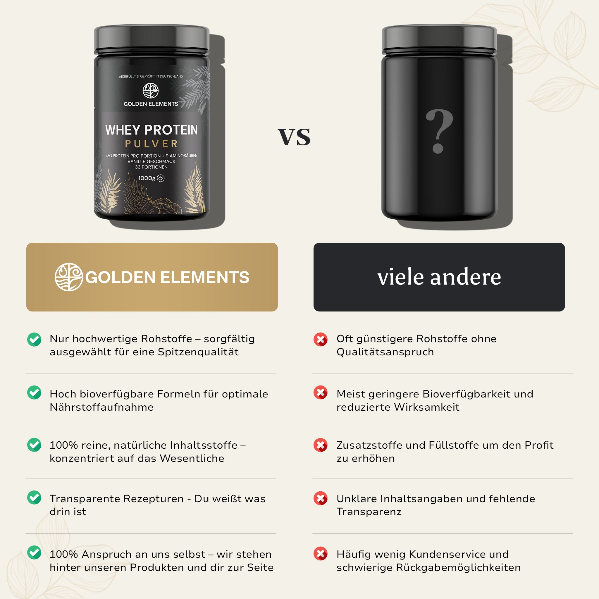 Vergleich: Golden Elements Whey Protein Vanille vs. andere Marken – Transparenz und Qualität im Fokus
